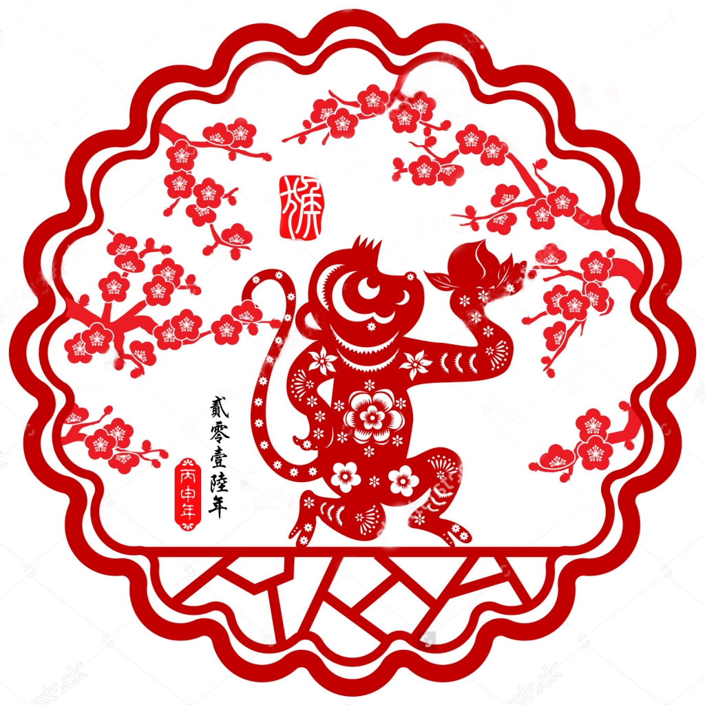 Chinese New Year 2016: the personality of the monkey - Aleph